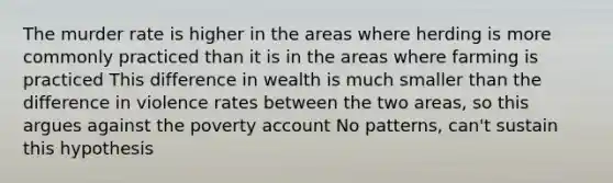 The murder rate is higher in the areas where herding is more commonly practiced than it is in the areas where farming is practiced This difference in wealth is much smaller than the difference in violence rates between the two areas, so this argues against the poverty account No patterns, can't sustain this hypothesis