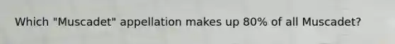 Which "Muscadet" appellation makes up 80% of all Muscadet?