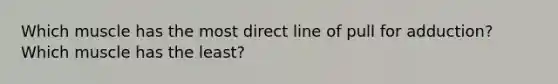 Which muscle has the most direct line of pull for adduction? Which muscle has the least?