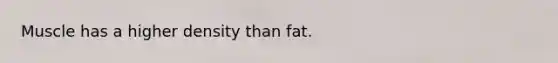 Muscle has a higher density than fat.