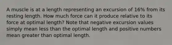 A muscle is at a length representing an excursion of 16% from its resting length. How much force can it produce relative to its force at optimal length? Note that negative excursion values simply mean less than the optimal length and positive numbers mean greater than optimal length.