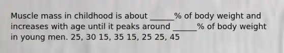 Muscle mass in childhood is about ______% of body weight and increases with age until it peaks around ______% of body weight in young men. 25, 30 15, 35 15, 25 25, 45