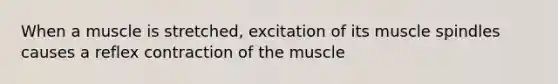 When a muscle is stretched, excitation of its muscle spindles causes a reflex contraction of the muscle