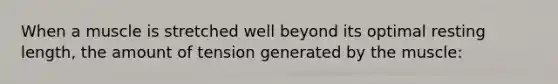 When a muscle is stretched well beyond its optimal resting length, the amount of tension generated by the muscle: