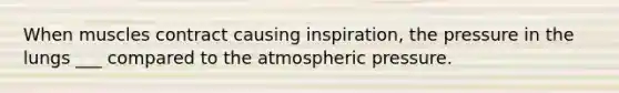 When muscles contract causing inspiration, the pressure in the lungs ___ compared to the atmospheric pressure.