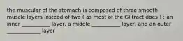 the muscular of the stomach is composed of three smooth muscle layers instead of two ( as most of the GI tract does ) ; an inner ___________ layer, a middle ___________ layer, and an outer _____________ layer