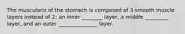 The muscularis of the stomach is composed of 3 smooth muscle layers instead of 2: an inner ________ layer, a middle _________ layer, and an outer _______________ layer.