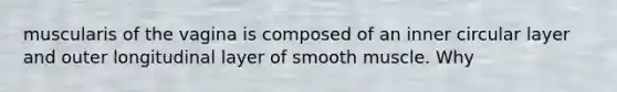muscularis of the vagina is composed of an inner circular layer and outer longitudinal layer of smooth muscle. Why