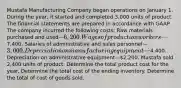 Mustafa Manufacturing Company began operations on January 1. During the year, it started and completed 3,000 units of product. The financial statements are prepared in accordance with GAAP. The company incurred the following costs: Raw materials purchased and used—6,200. Wages of production workers—7,400. Salaries of administrative and sales personnel—3,000. Depreciation on manufacturing equipment—4,400. Depreciation on administrative equipment—2,200. Mustafa sold 2,400 units of product. Determine the total product cost for the year. Determine the total cost of the ending inventory. Determine the total of cost of goods sold.