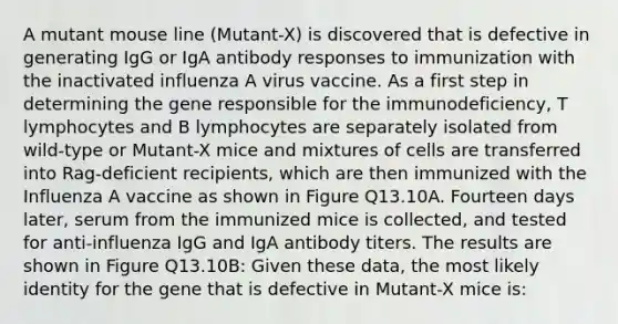 A mutant mouse line (Mutant-X) is discovered that is defective in generating IgG or IgA antibody responses to immunization with the inactivated influenza A virus vaccine. As a first step in determining the gene responsible for the immunodeficiency, T lymphocytes and B lymphocytes are separately isolated from wild-type or Mutant-X mice and mixtures of cells are transferred into Rag-deficient recipients, which are then immunized with the Influenza A vaccine as shown in Figure Q13.10A. Fourteen days later, serum from the immunized mice is collected, and tested for anti-influenza IgG and IgA antibody titers. The results are shown in Figure Q13.10B: Given these data, the most likely identity for the gene that is defective in Mutant-X mice is: