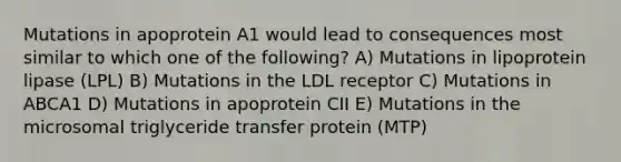 Mutations in apoprotein A1 would lead to consequences most similar to which one of the following? A) Mutations in lipoprotein lipase (LPL) B) Mutations in the LDL receptor C) Mutations in ABCA1 D) Mutations in apoprotein CII E) Mutations in the microsomal triglyceride transfer protein (MTP)