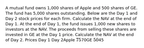 A mutual fund owns 1,000 shares of Apple and 500 shares of GE. The fund has 5,000 shares outstanding. Below are the Day 1 and Day 2 stock prices for each firm. Calculate the NAV at the end of Day 1. At the end of Day 1, the fund issues 1,000 new shares to investors at the NAV. The proceeds from selling these shares are invested in GE at the Day 1 price. Calculate the NAV at the end of Day 2. Prices Day 1 Day 2Apple 7570GE 5045