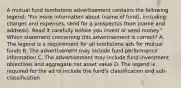 A mutual fund tombstone advertisement contains the following legend: "For more information about (name of fund), including charges and expenses, send for a prospectus from (name and address). Read it carefully before you invest or send money." Which statement concerning this advertisement is correct? A. The legend is a requirement for all tombstone ads for mutual funds B. The advertisement may include fund performance information C. The advertisement may include fund investment objectives and aggregate net asset value D. The legend is required for the ad to include the fund's classification and sub-classification