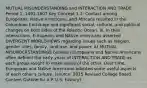 MUTUAL MISUNDERSTANDING and INTERACTION AND TRADE Period 1, 1491-1607 Key Concept 1.2: Contact among Europeans, Native Americans, and Africans resulted in the Columbian Exchange and significant social, cultural, and political changes on both sides of the Atlantic Ocean. III. In their interactions, Europeans and Native Americans asserted DIVERGENT WORLDVIEWS regarding issues such as religion, gender roles, family, land use, and power. A) MUTUAL MISUNDERSTANDINGS between Europeans and Native Americans often defined the early years of INTERACTION AND TRADE as each group sought to make sense of the other. Over time, Europeans and Native Americans adopted some useful aspects of each other's culture. (source: 2015 Revised College Board Content Outline for A.P. U.S. History)