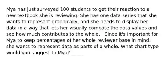 Mya has just surveyed 100 students to get their reaction to a new textbook she is reviewing. She has one data series that she wants to represent graphically, and she needs to display her data in a way that lets her visually compate the data values and see how much contributes to the whole. ​ ​ Since it's important for Mya to keep percentages of her whole reviewer base in mind, she wants to represent data as parts of a whole. What chart type would you suggest to Mya? _____