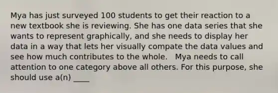 Mya has just surveyed 100 students to get their reaction to a new textbook she is reviewing. She has one data series that she wants to represent graphically, and she needs to display her data in a way that lets her visually compate the data values and see how much contributes to the whole. ​ ​ Mya needs to call attention to one category above all others. For this purpose, she should use a(n) ____