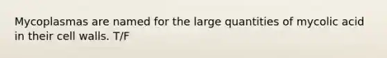 Mycoplasmas are named for the large quantities of mycolic acid in their cell walls. T/F