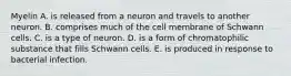 Myelin A. is released from a neuron and travels to another neuron. B. comprises much of the cell membrane of Schwann cells. C. is a type of neuron. D. is a form of chromatophilic substance that fills Schwann cells. E. is produced in response to bacterial infection.