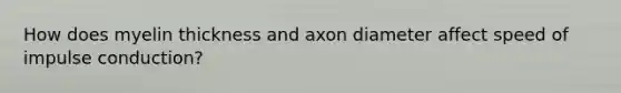 How does myelin thickness and axon diameter affect speed of impulse conduction?