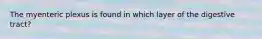 The myenteric plexus is found in which layer of the digestive tract?