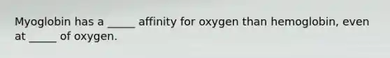 Myoglobin has a _____ affinity for oxygen than hemoglobin, even at _____ of oxygen.