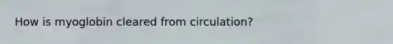 How is myoglobin cleared from circulation?