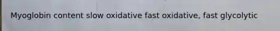 Myoglobin content slow oxidative fast oxidative, fast glycolytic