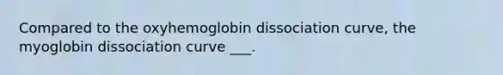 Compared to the oxyhemoglobin dissociation curve, the myoglobin dissociation curve ___.