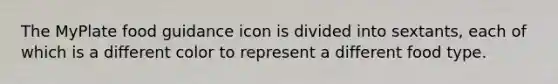 The MyPlate food guidance icon is divided into sextants, each of which is a different color to represent a different food type.