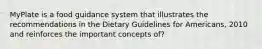 MyPlate is a food guidance system that illustrates the recommendations in the Dietary Guidelines for Americans, 2010 and reinforces the important concepts of?