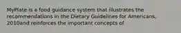 MyPlate is a food guidance system that illustrates the recommendations in the Dietary Guidelines for Americans, 2010and reinforces the important concepts of