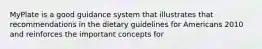 MyPlate is a good guidance system that illustrates that recommendations in the dietary guidelines for Americans 2010 and reinforces the important concepts for