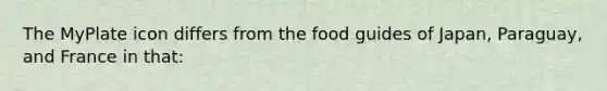 The MyPlate icon differs from the food guides of Japan, Paraguay, and France in that: