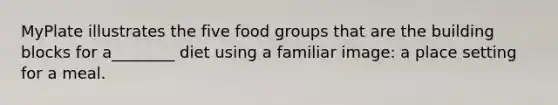 MyPlate illustrates the five food groups that are the building blocks for a________ diet using a familiar image: a place setting for a meal.