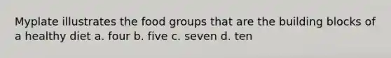Myplate illustrates the food groups that are the building blocks of a healthy diet a. four b. five c. seven d. ten