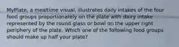 MyPlate, a mealtime visual, illustrates daily intakes of the four food groups proportionately on the plate with dairy intake represented by the round glass or bowl on the upper right periphery of the plate. Which one of the following food groups should make up half your plate?