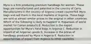 Myra is a firm producing premium handbags for women. These bags are manufactured and patented in the country of Ceria. Manufacturers in the country of Argonia create counterfeit Myra bags and sell them in the local markets of Argonia. These bags are sold at almost similar prices to the original in other countries. Which of the following is likely to happen? A. Expansion of world market for Cerian products B. Reduction in the export opportunities for Myra's hand bags in Argonia C. Reduction in import of all Argonian goods D. Increase in the prices of handbags produced by Myra in Argonia E. Reduction in opportunities of export from Argonia to other countries