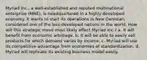 Myriad Inc., a well-established and reputed multinational enterprise (MNE), is headquartered in a highly developed economy. It wants to start its operations in New Denistan, considered one of the less-developed nations in the world. How will this strategic move most likely affect Myriad Inc.? a. It will benefit from economic arbitrage. b. It will be able to easily sell products for which demand varies by income. c. Myriad will use its competitive advantage from economies of standardization. d. Myriad will replicate its existing business model easily.