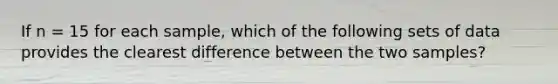 ​If n = 15 for each sample, which of the following sets of data provides the clearest difference between the two samples?