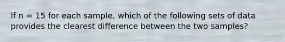 If n = 15 for each sample, which of the following sets of data provides the clearest difference between the two samples?