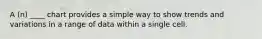 A (n) ____ chart provides a simple way to show trends and variations in a range of data within a single cell.