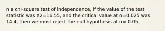 n a chi-square test of independence, if the value of the test statistic was X2=16.55, and the critical value at α=0.025 was 14.4, then we must reject the null hypothesis at α= 0.05.