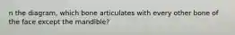 n the diagram, which bone articulates with every other bone of the face except the mandible?