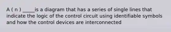 A ( n ) _____is a diagram that has a series of single lines that indicate the logic of the control circuit using identifiable symbols and how the control devices are interconnected