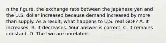 n the​ figure, the exchange rate between the Japanese yen and the U.S. dollar increased because demand increased by more than supply. As a​ result, what happens to U.S. real​ GDP? A. It increases. B. It decreases. Your answer is correct. C. It remains constant. D. The two are unrelated.