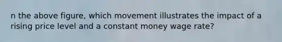 n the above figure, which movement illustrates the impact of a rising price level and a constant money wage rate?