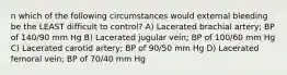 n which of the following circumstances would external bleeding be the LEAST difficult to control? A) Lacerated brachial artery; BP of 140/90 mm Hg B) Lacerated jugular vein; BP of 100/60 mm Hg C) Lacerated carotid artery; BP of 90/50 mm Hg D) Lacerated femoral vein; BP of 70/40 mm Hg