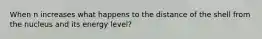When n increases what happens to the distance of the shell from the nucleus and its energy level?