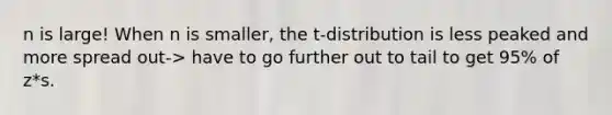 n is large! When n is smaller, the t-distribution is less peaked and more spread out-> have to go further out to tail to get 95% of z*s.