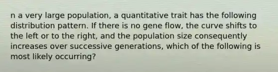 n a very large population, a quantitative trait has the following distribution pattern. If there is no gene flow, the curve shifts to the left or to the right, and the population size consequently increases over successive generations, which of the following is most likely occurring?